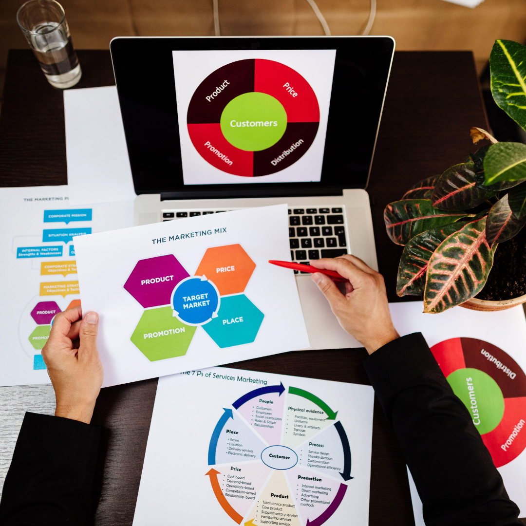 Marketing Agency