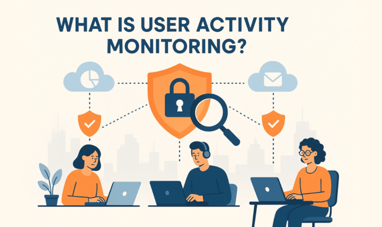 What is User Activity Monitoring