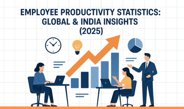 Employee Productivity Statistics