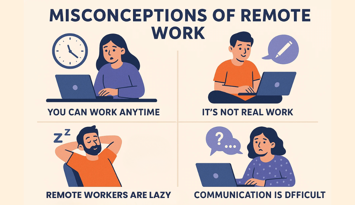 Misconceptions of Remote Work