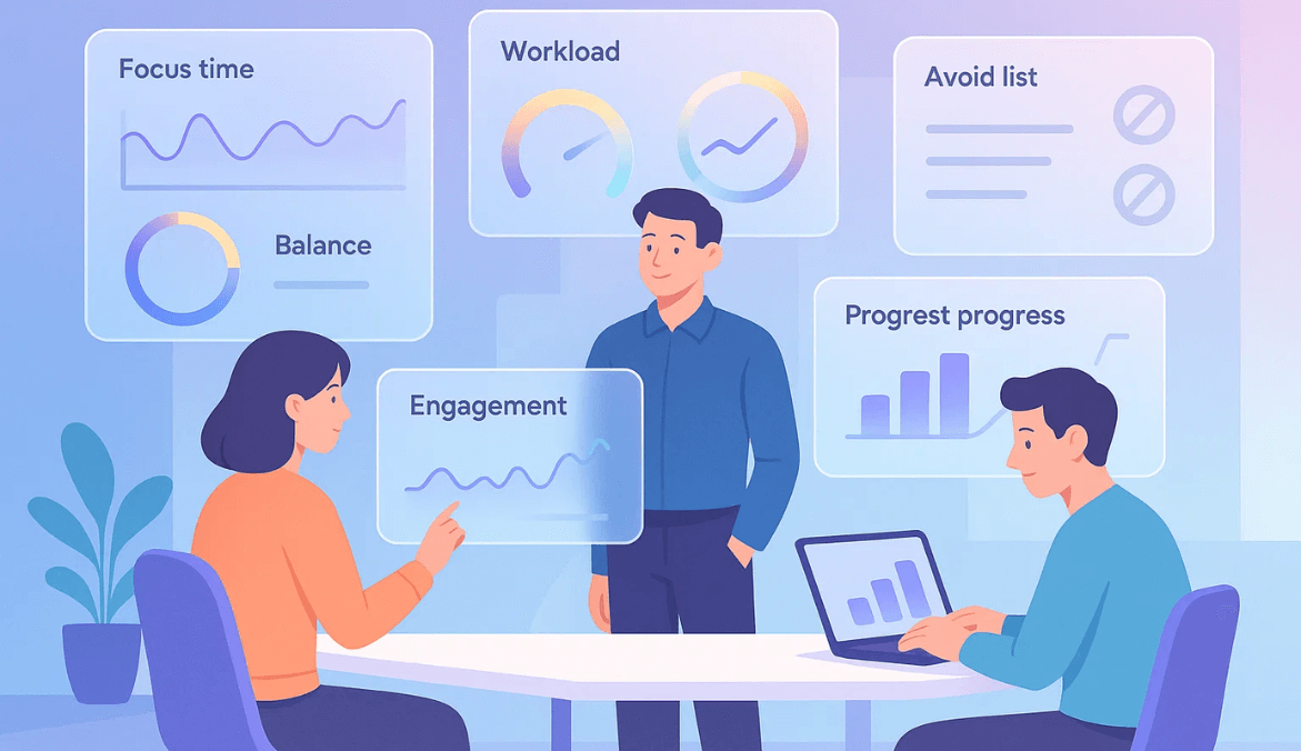 Employee Productivity Dashboard