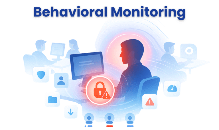 Behavioral Monitoring